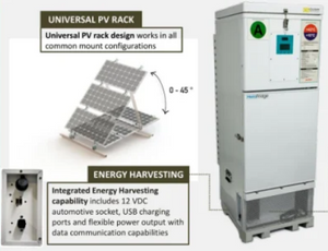 CFD-50 SDD, 2-8℃, 50L, Refrigerator