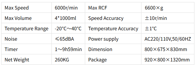 Param&egrave;tre technique DDL6