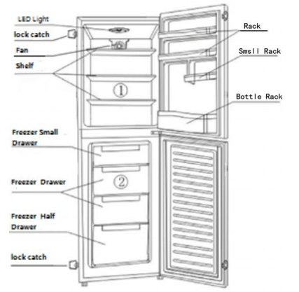 Nom de pi&egrave;ces