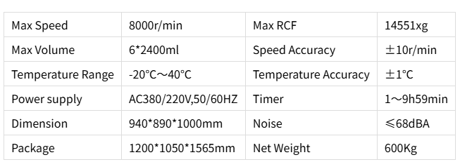 sp&eacute;cification