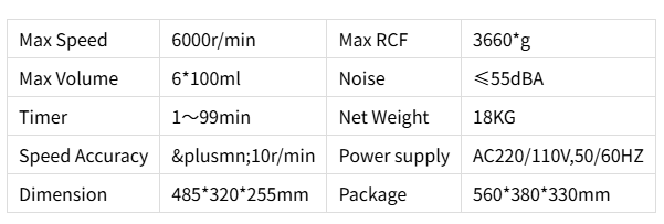 sp&eacute;cification